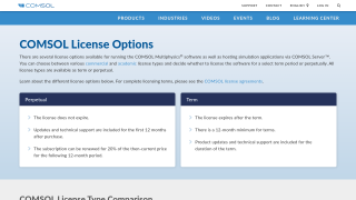 COMSOL Multiphysics